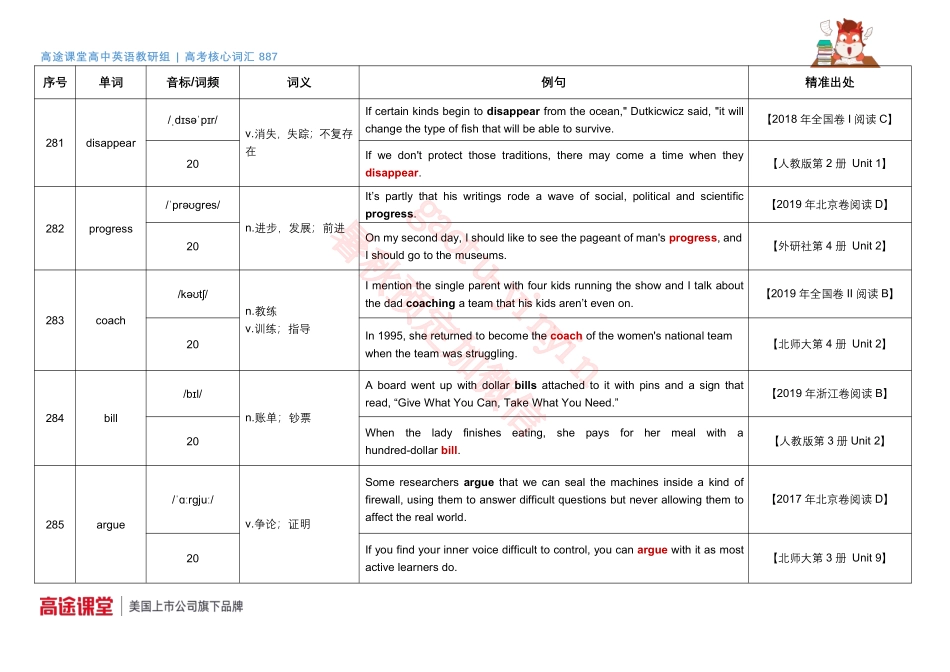 887词汇音频第10组词汇释义及教材例句a2[更新在途鸟吧论坛 www.tnbzs.com].pdf_第3页