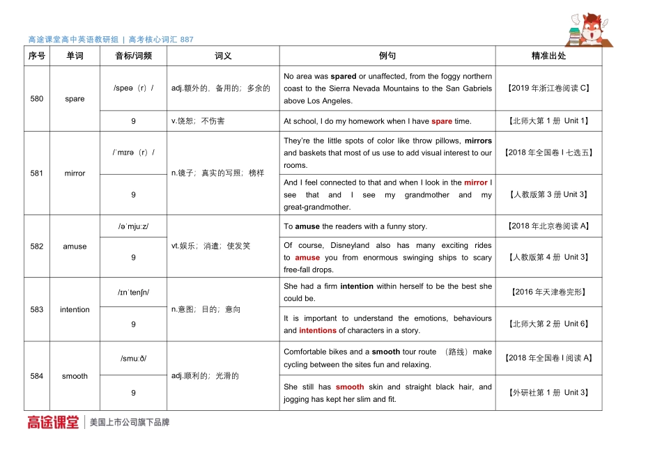 887词汇音频第20组词汇释义及教材例句1f[更新在途鸟吧论坛 www.tnbzs.com].pdf_第3页