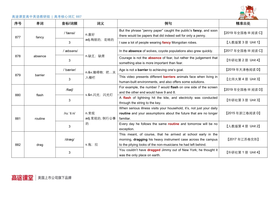 887词汇音频第30组词汇释义及教材例句ac[更新在途鸟吧论坛 www.tnbzs.com].pdf_第2页