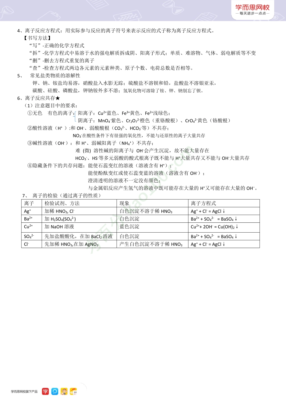 【高一新教材目标清北班】秋季总结第二讲离子反应及其应用.pdf_第2页