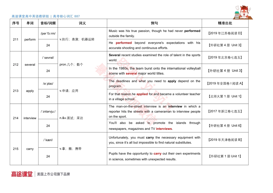 887词汇音频第8组词汇释义及教材例句b9[更新在途鸟吧论坛 www.tnbzs.com].pdf_第1页