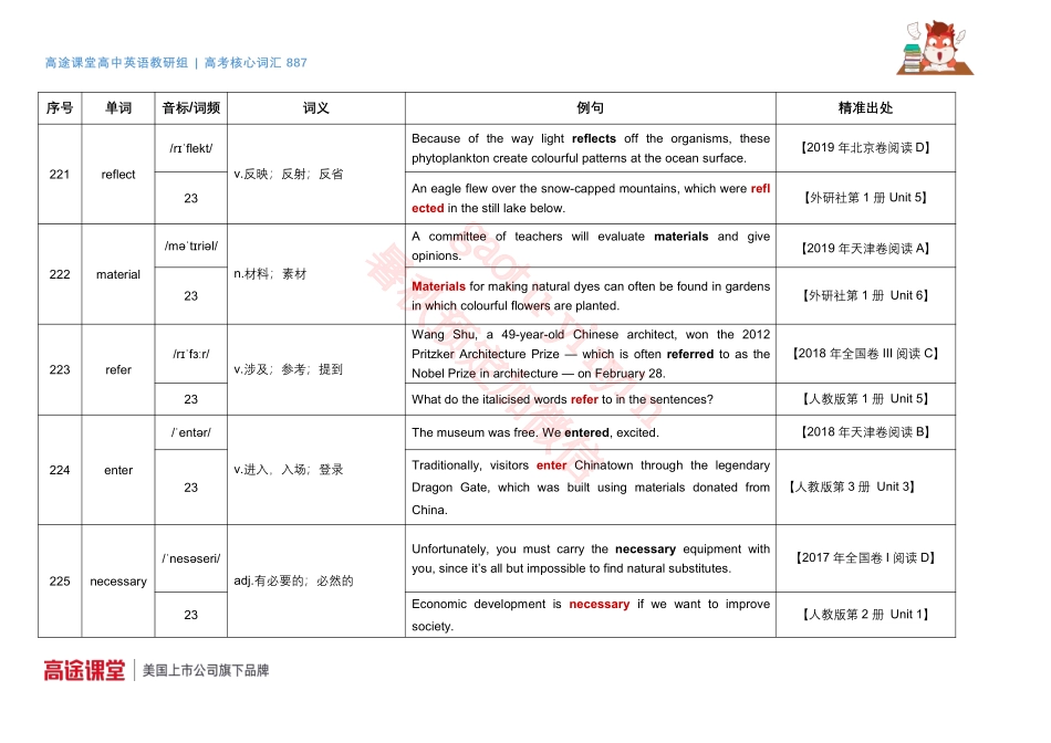 887词汇音频第8组词汇释义及教材例句b9[更新在途鸟吧论坛 www.tnbzs.com].pdf_第3页