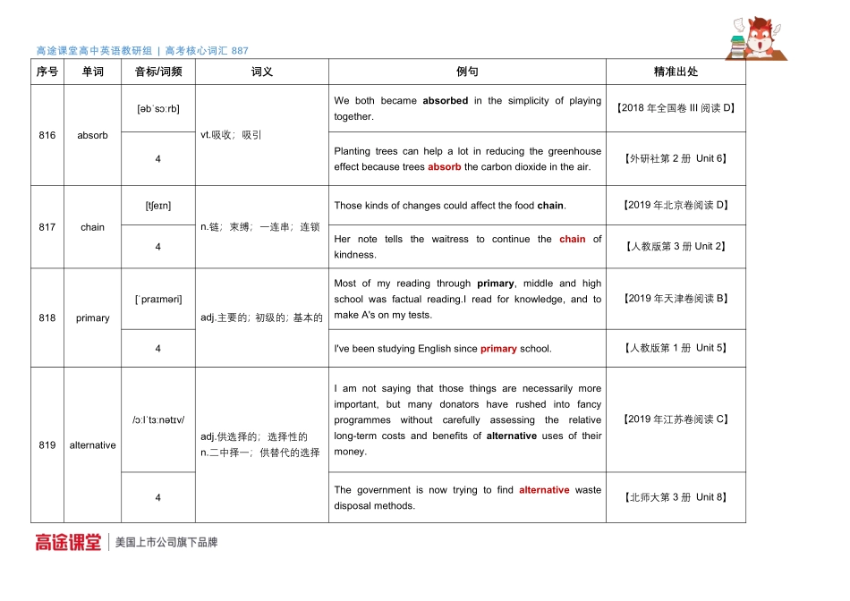 887词汇音频第28组词汇释义及教材例句51[更新在途鸟吧论坛 www.tnbzs.com].pdf_第2页
