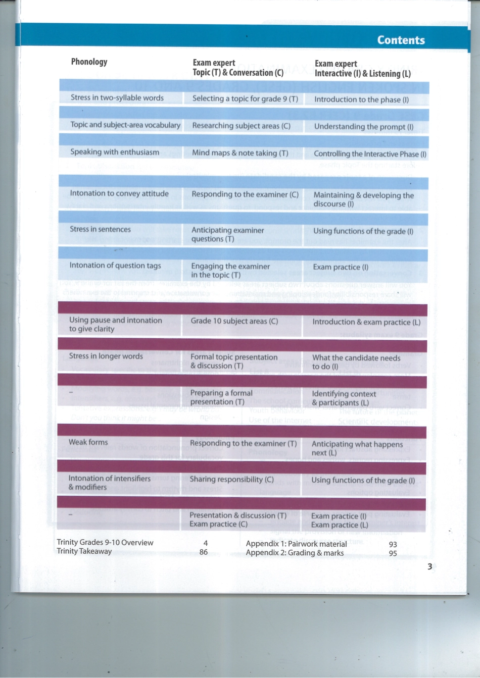 New Pass Trinity 9-10 - Student's Book.pdf_第3页