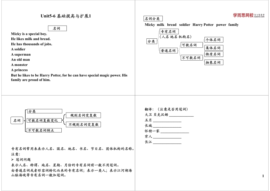 Unit5-6 基础提高与扩展1(1).pdf_第1页