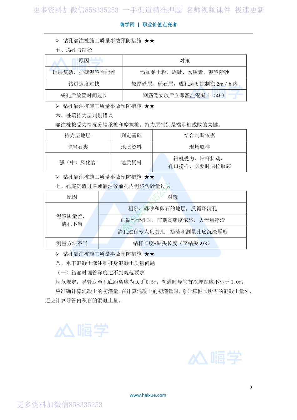 22-2K310000 （22）钻孔灌注桩施工质量事故预防措施.pdf_第3页