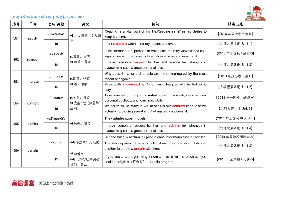 887词汇音频第13组词汇释义及教材例句c7[更新在途鸟吧论坛 www.tnbzs.com].pdf_第1页