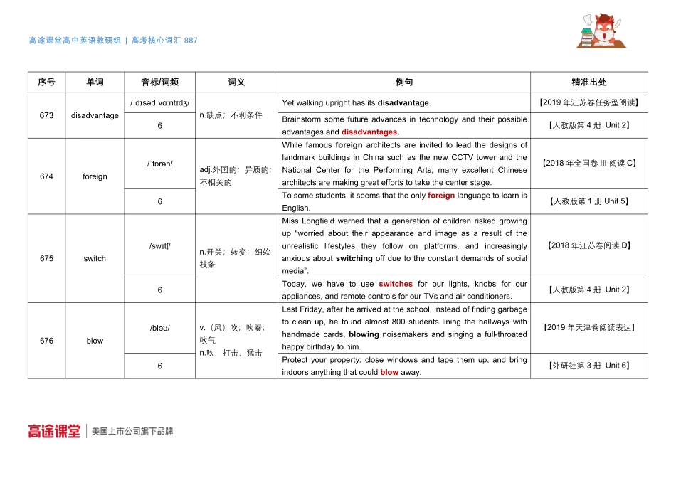 887词汇音频第23组词汇释义及教材例句60[更新在途鸟吧论坛 www.tnbzs.com].pdf_第3页