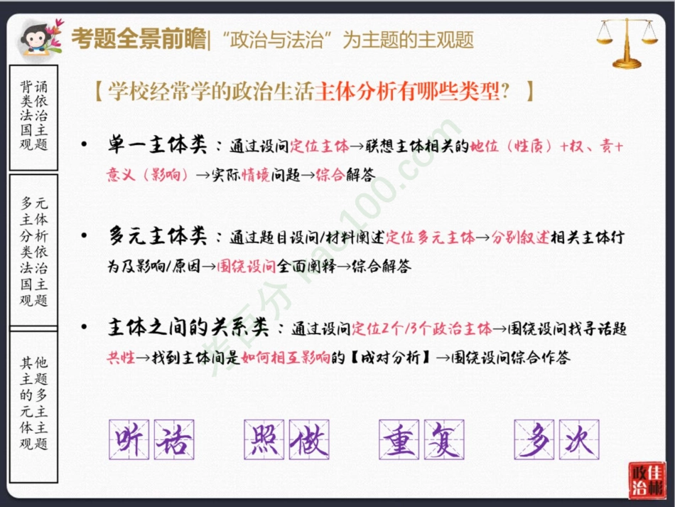 [课件]【一轮复习（下）】综合主观题模型解题法：政治与法治（下）.pdf_第2页