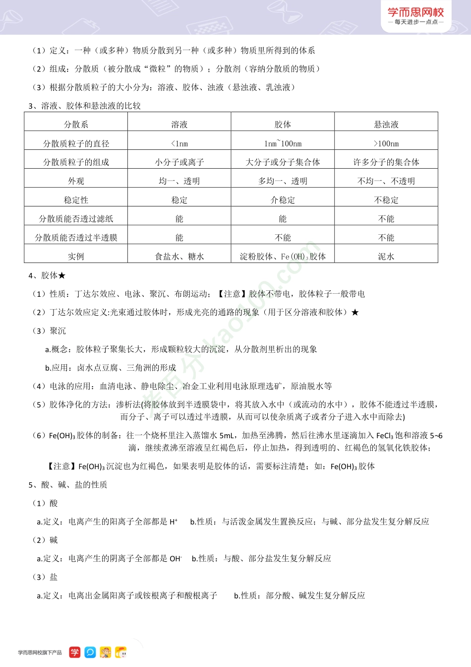 【高一新教材目标清北班】秋季总结第一讲物质的分类及其应用.pdf_第2页