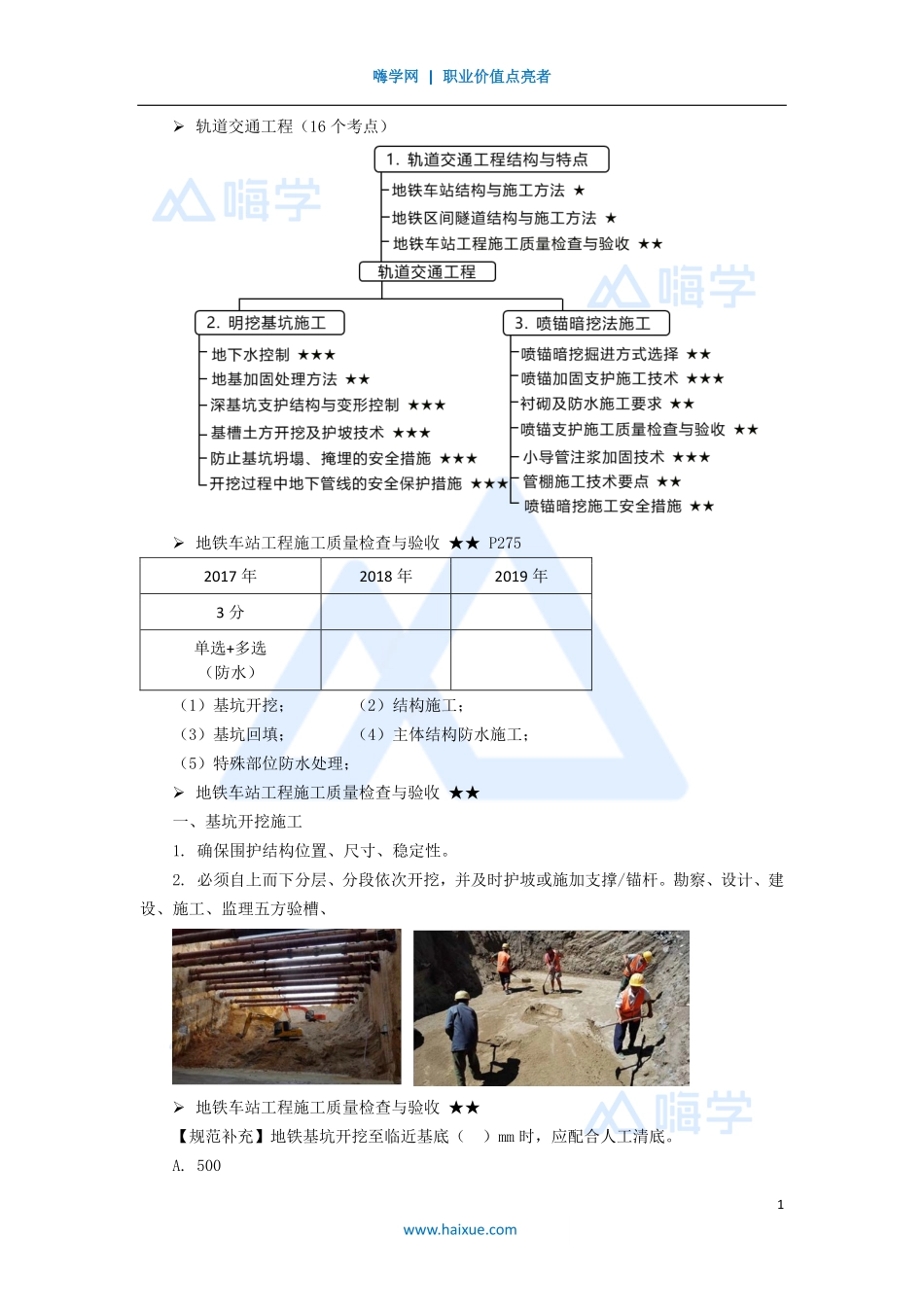 29-2K310000 （29）地铁车站质量验收及区间隧道施工方法.pdf_第1页