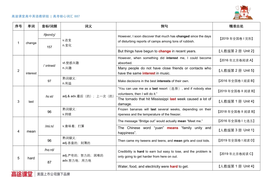 887词汇音频第1组词汇释义及教材例句9c[更新在途鸟吧论坛 www.tnbzs.com].pdf_第1页