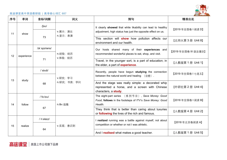 887词汇音频第1组词汇释义及教材例句9c[更新在途鸟吧论坛 www.tnbzs.com].pdf_第3页