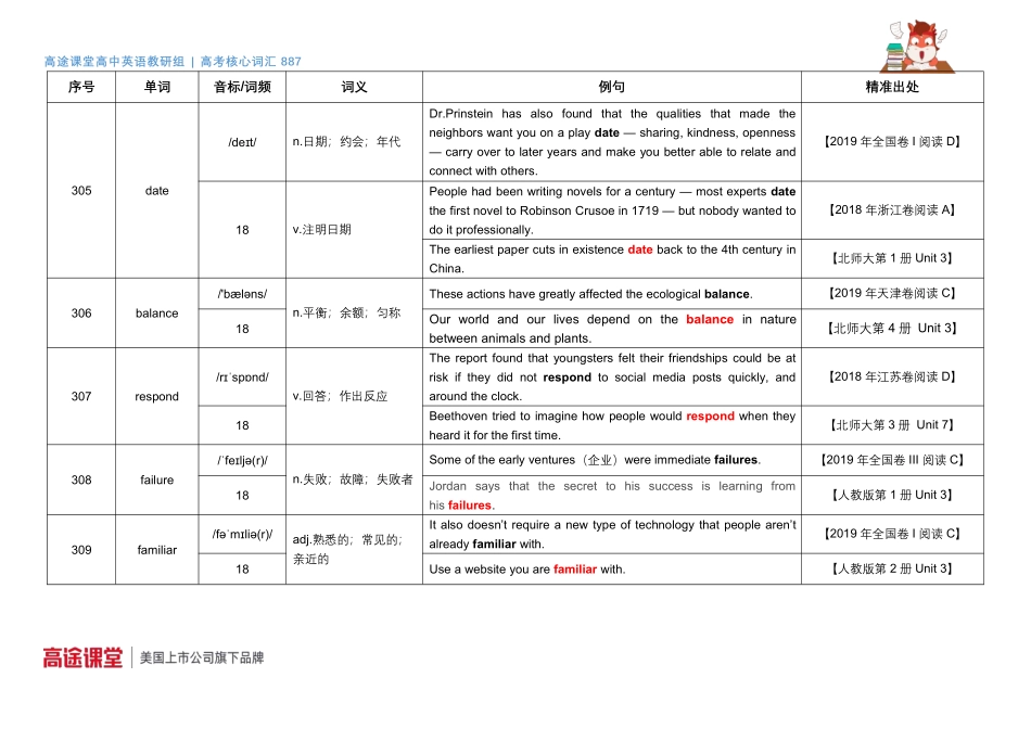 887词汇音频第11组词汇释义及教材例句f2[更新在途鸟吧论坛 www.tnbzs.com].pdf_第2页
