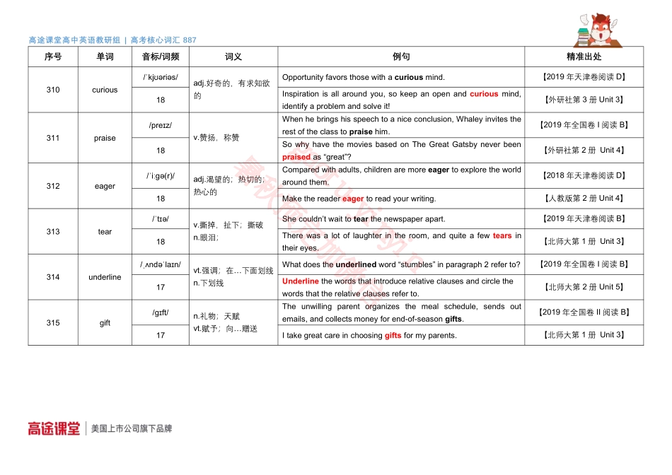 887词汇音频第11组词汇释义及教材例句f2[更新在途鸟吧论坛 www.tnbzs.com].pdf_第3页