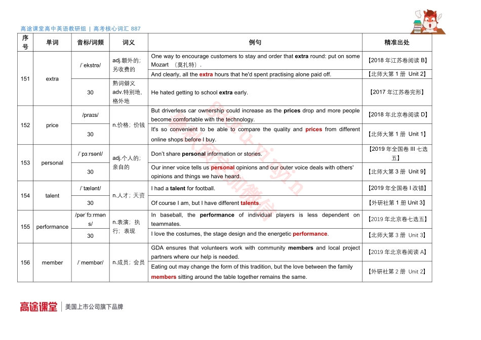 887词汇音频第6组词汇释义及教材例句57[更新在途鸟吧论坛 www.tnbzs.com].pdf_第1页
