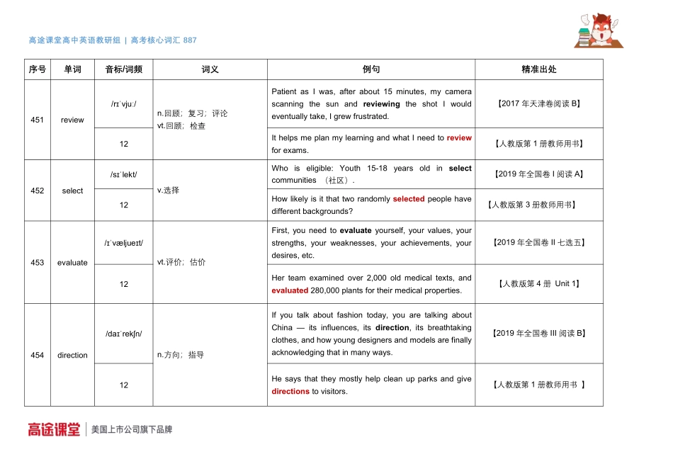 887词汇音频第16组词汇释义及教材例句d0[更新在途鸟吧论坛 www.tnbzs.com].pdf_第1页