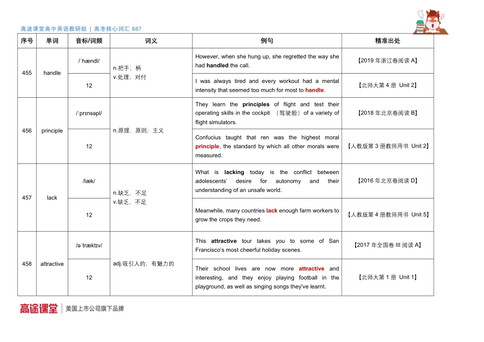 887词汇音频第16组词汇释义及教材例句d0[更新在途鸟吧论坛 www.tnbzs.com].pdf_第2页