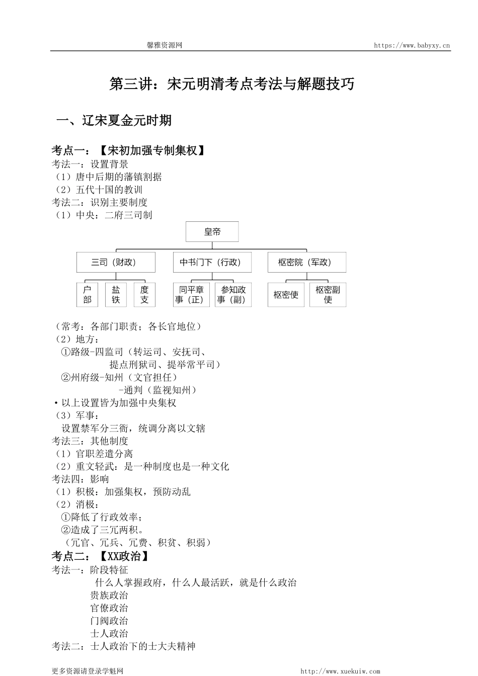 【 考 点 解 读 】 宋 元 明 清 考 点 考 法 与 解 题 技 巧( 1 ) .pdf_第1页
