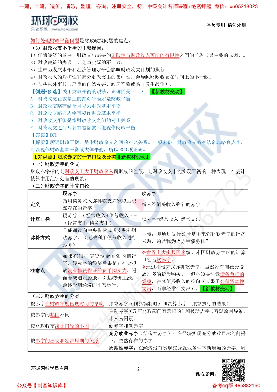 【新教材变动】2022中经-财税刘文秀-精讲班-第12章.pdf_第2页