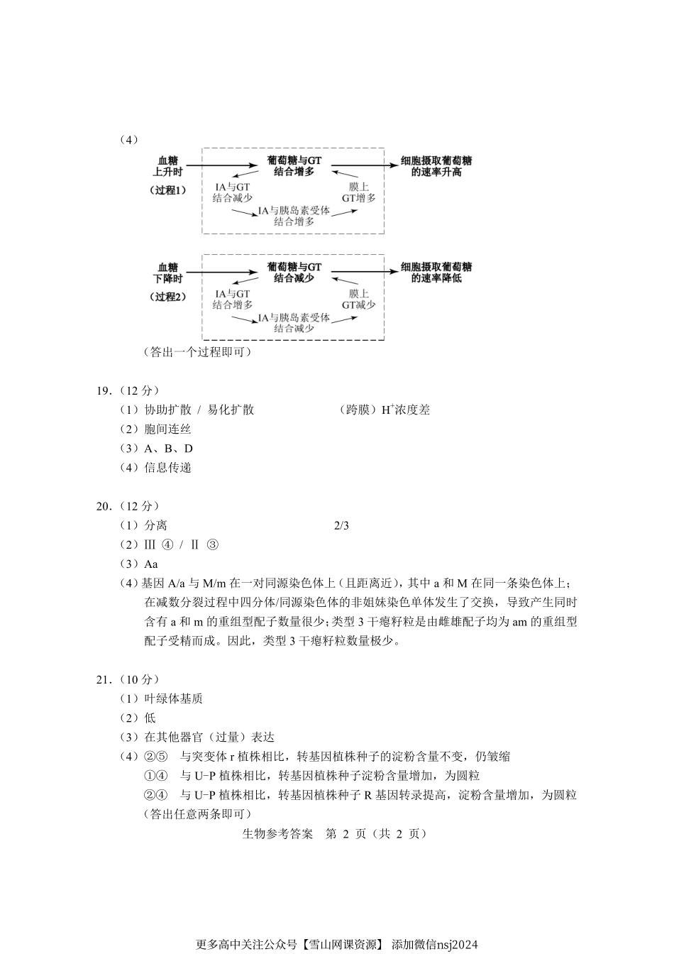 2021普通高中学业水平等级性考试-生物参考答案.pdf_第2页