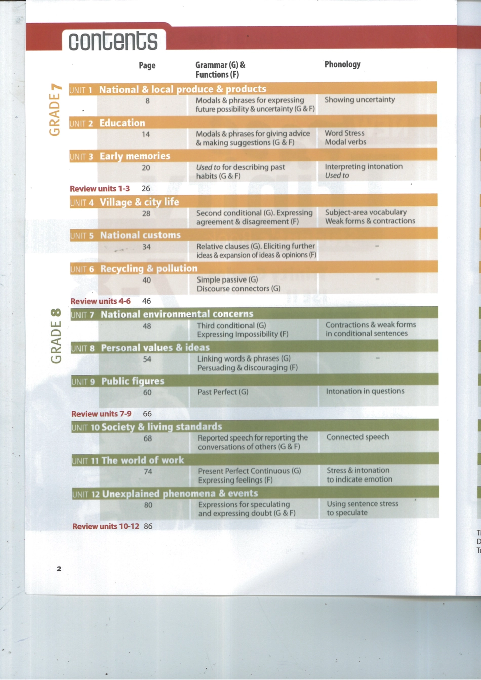 New Pass Trinity 7-8 Student's Book.pdf_第2页