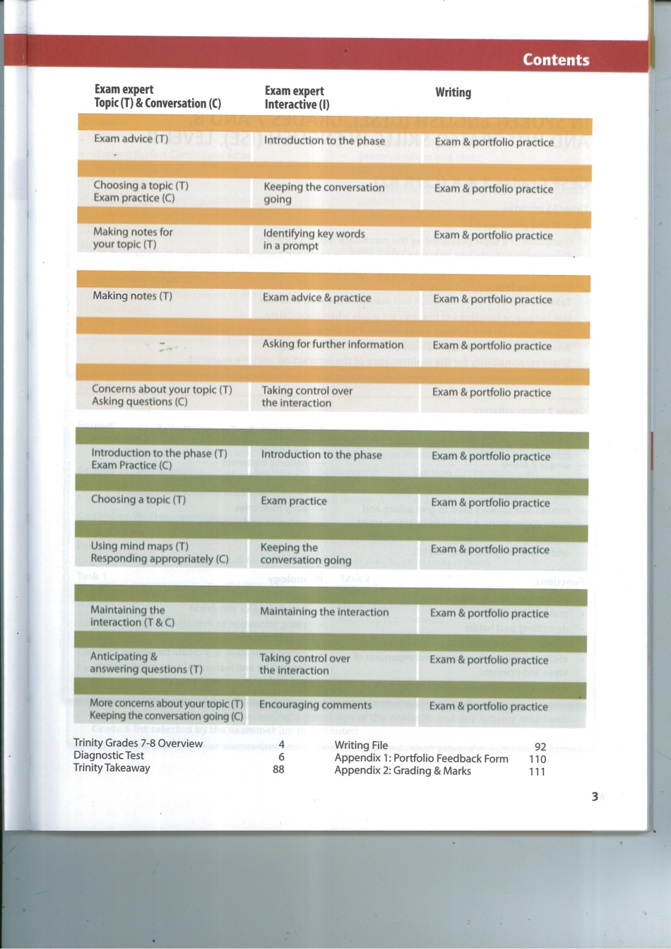 New Pass Trinity 7-8 Student's Book.pdf_第3页