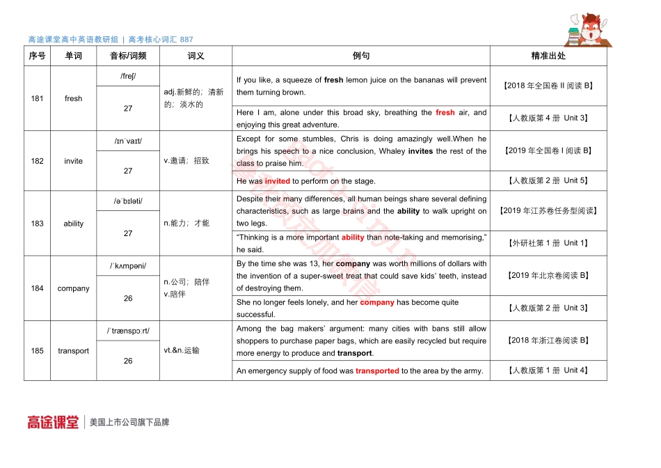 887词汇音频第7组词汇释义及教材例句3f[更新在途鸟吧论坛 www.tnbzs.com].pdf_第1页