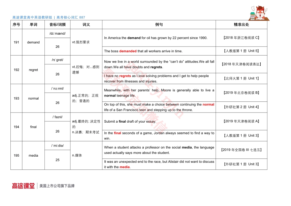 887词汇音频第7组词汇释义及教材例句3f[更新在途鸟吧论坛 www.tnbzs.com].pdf_第3页