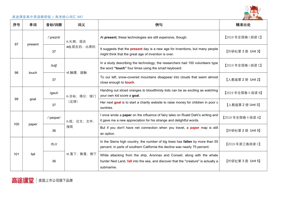887词汇音频第4组词汇释义及教材例句e0[更新在途鸟吧论坛 www.tnbzs.com].pdf_第2页