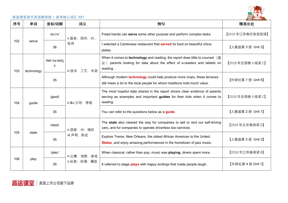 887词汇音频第4组词汇释义及教材例句e0[更新在途鸟吧论坛 www.tnbzs.com].pdf_第3页