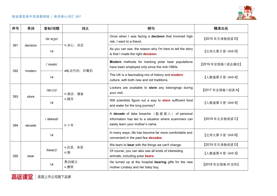 887词汇音频第14组词汇释义及教材例句4a[更新在途鸟吧论坛 www.tnbzs.com].pdf_第1页