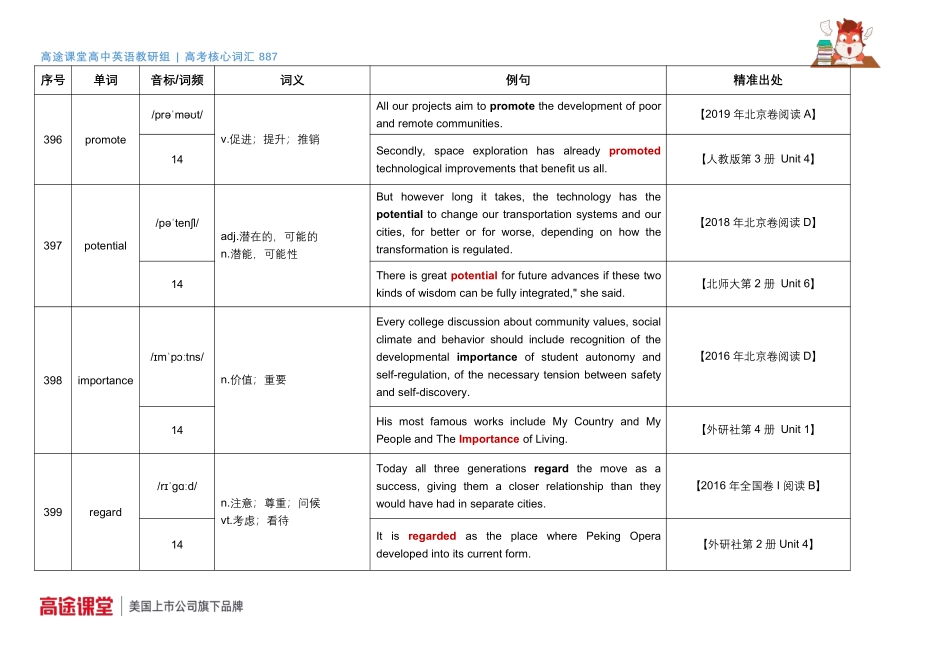 887词汇音频第14组词汇释义及教材例句4a[更新在途鸟吧论坛 www.tnbzs.com].pdf_第2页