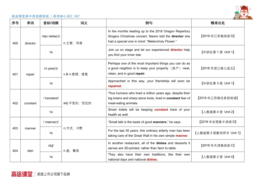 887词汇音频第14组词汇释义及教材例句4a[更新在途鸟吧论坛 www.tnbzs.com].pdf_第3页