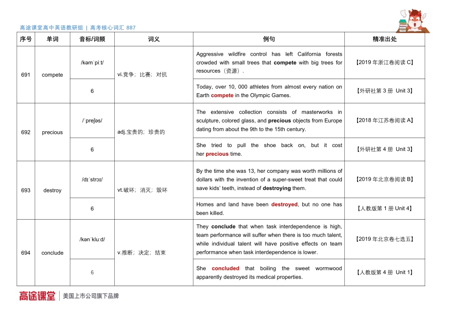 887词汇音频第24组词汇释义及教材例句30[更新在途鸟吧论坛 www.tnbzs.com].pdf_第1页