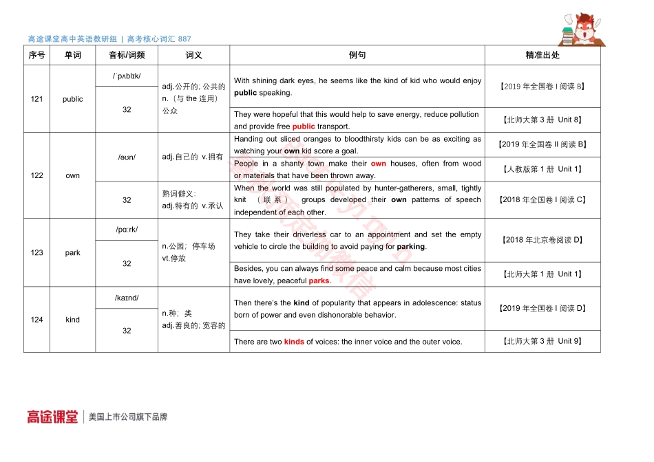 887词汇音频第5组词汇释义及教材例句68[更新在途鸟吧论坛 www.tnbzs.com].pdf_第1页