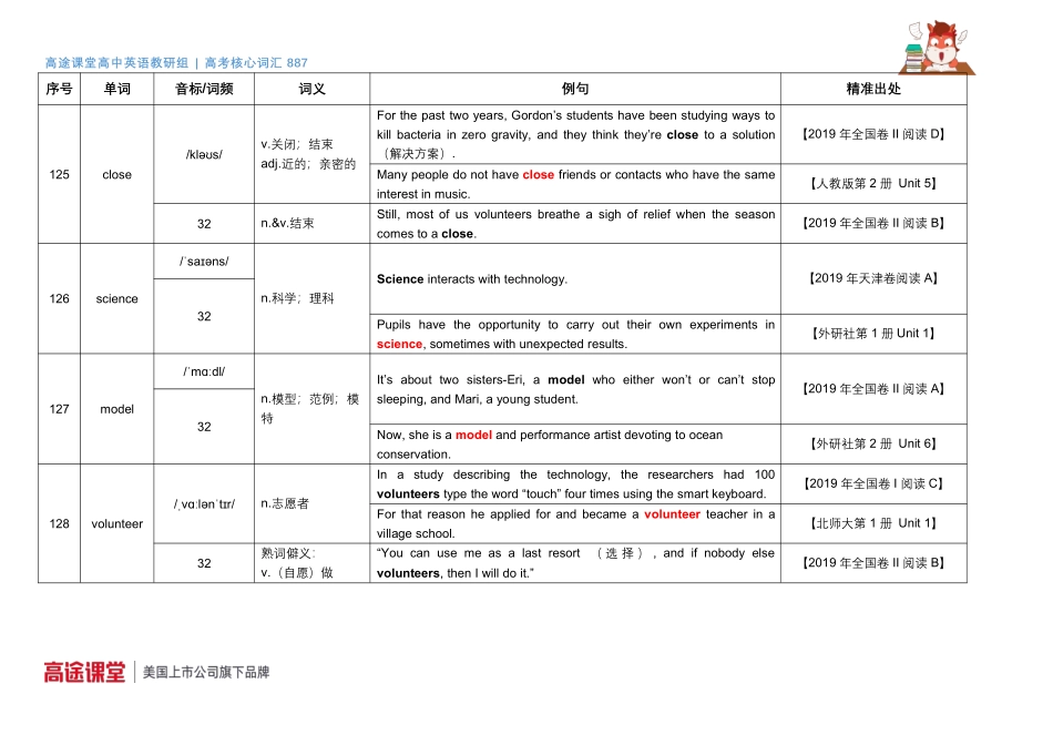 887词汇音频第5组词汇释义及教材例句68[更新在途鸟吧论坛 www.tnbzs.com].pdf_第2页