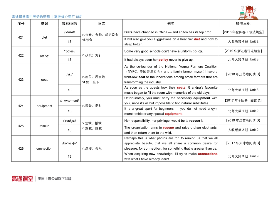 887词汇音频第15组词汇释义及教材例句95[更新在途鸟吧论坛 www.tnbzs.com].pdf_第1页