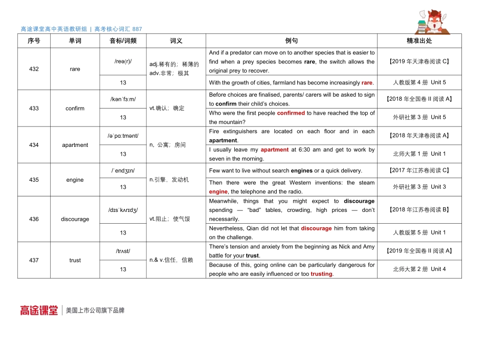 887词汇音频第15组词汇释义及教材例句95[更新在途鸟吧论坛 www.tnbzs.com].pdf_第3页