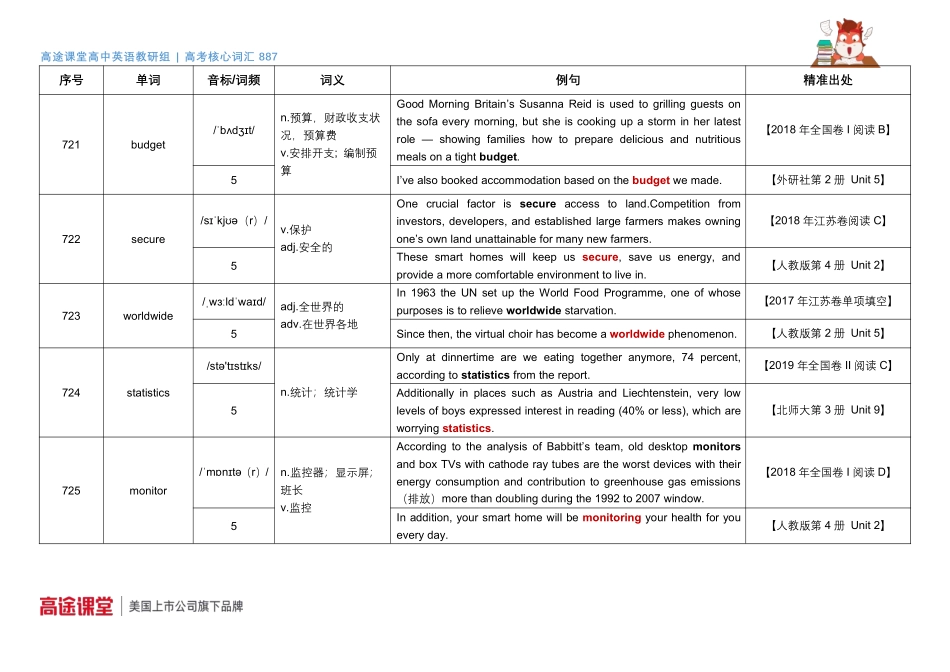 887词汇音频第25组词汇释义及教材例句e4[更新在途鸟吧论坛 www.tnbzs.com].pdf_第1页
