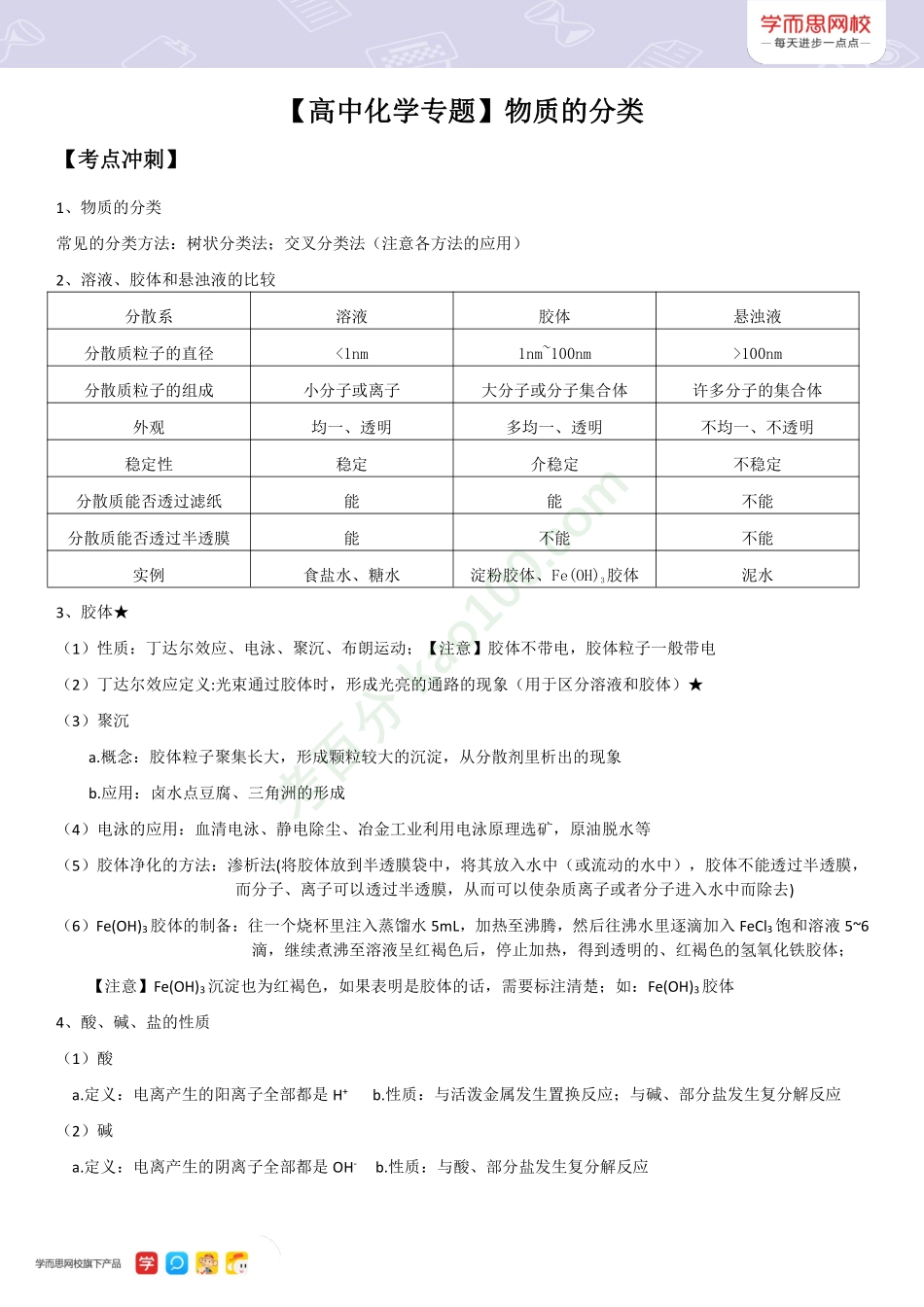 XES高化【期中冲刺宝典】物质的分类.pdf_第1页