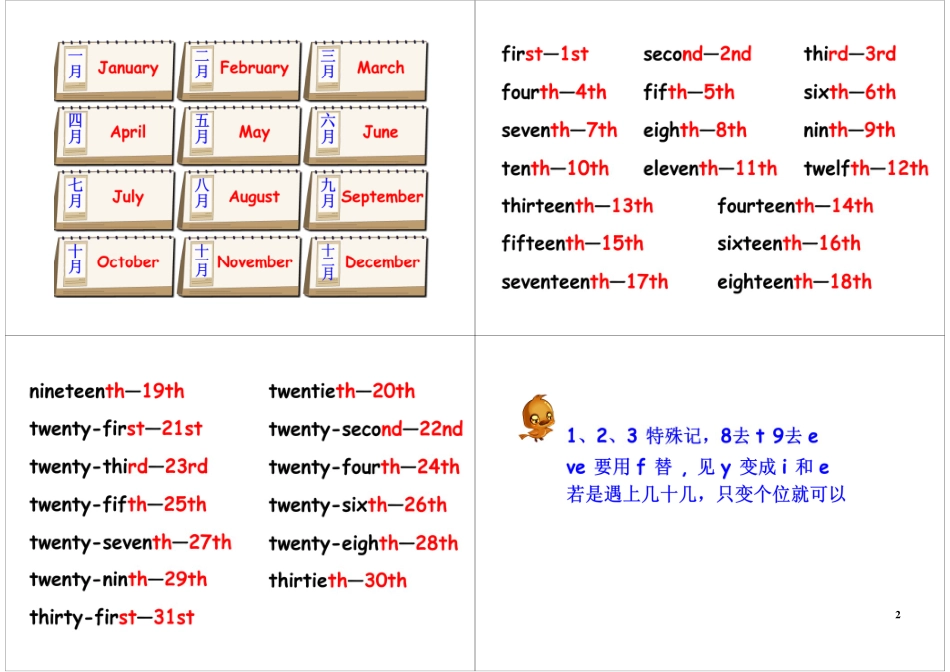 Unit3：Abirthdayparty.pdf_第2页