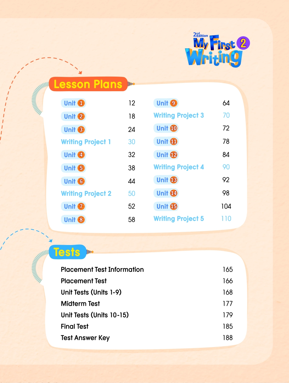 My_First_Writing_2_-_2nd_Edition_-_Teachers_Manual [jiaoyupan.com].pdf_第3页