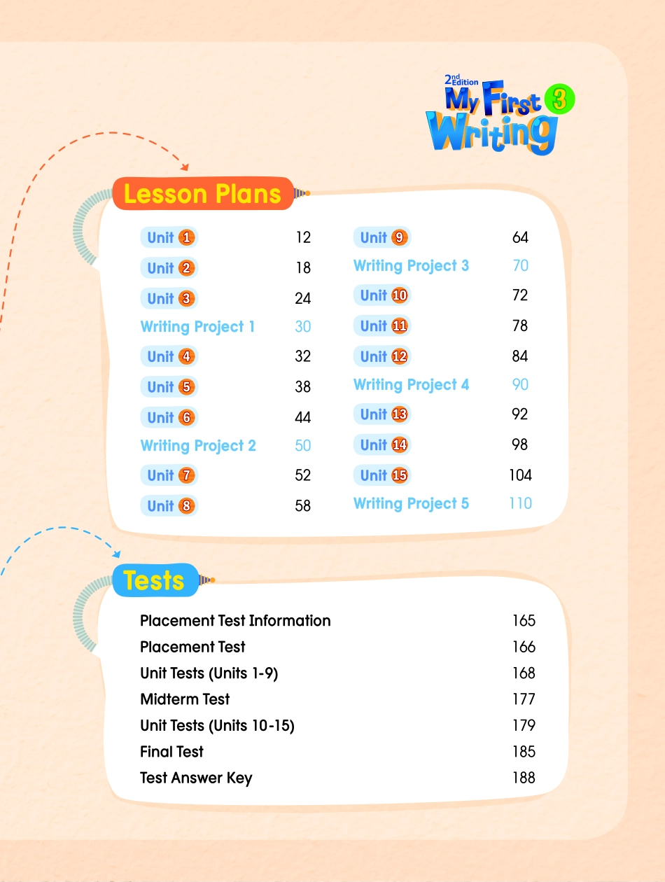 My_First_Writing_3_-_2nd_Edition_-_Teachers_Manual [jiaoyupan.com].pdf_第3页