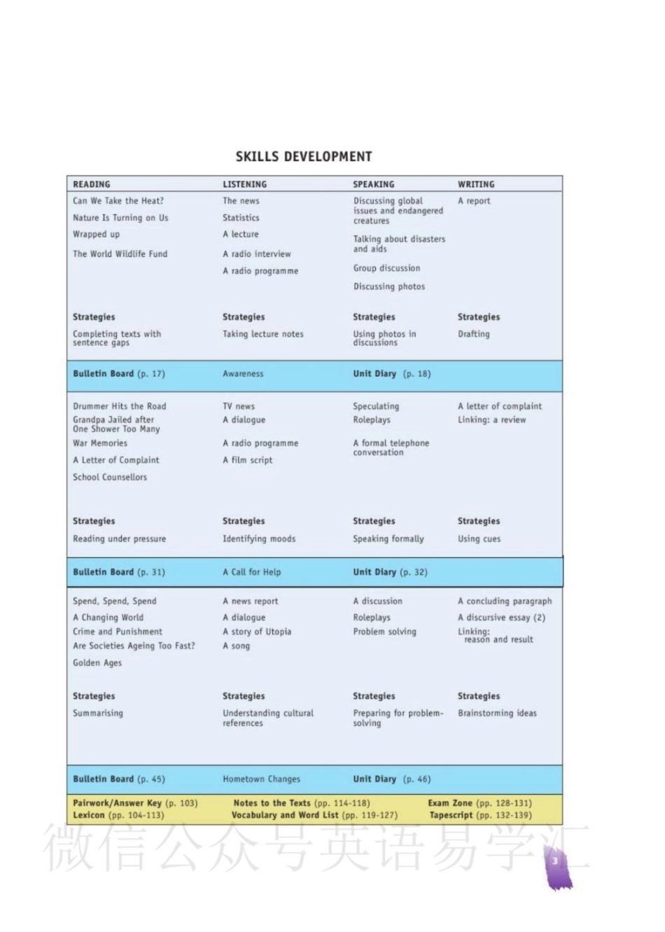 北师大版高中英语选修模块8电子课本(1).pdf_第3页