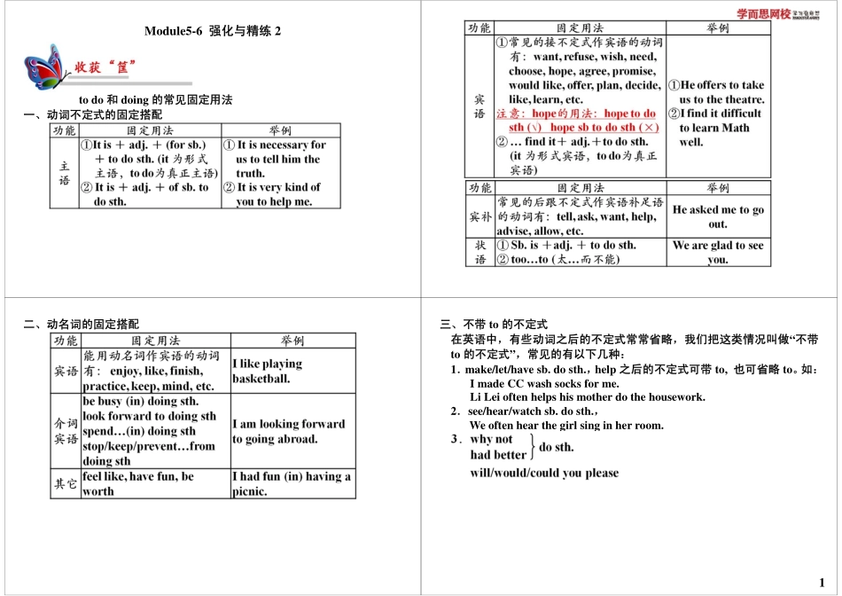 Module5-6 强化与精练2(2).pdf_第1页