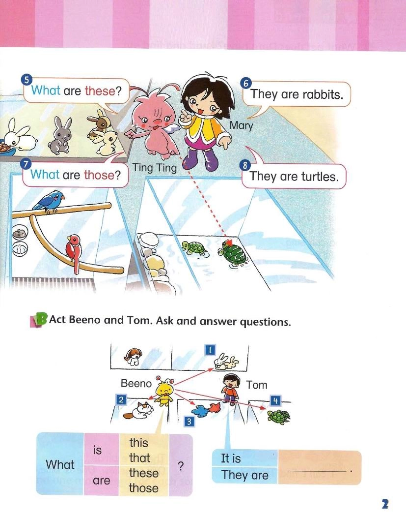 N01香港朗文一年级1B教材.pdf_第3页
