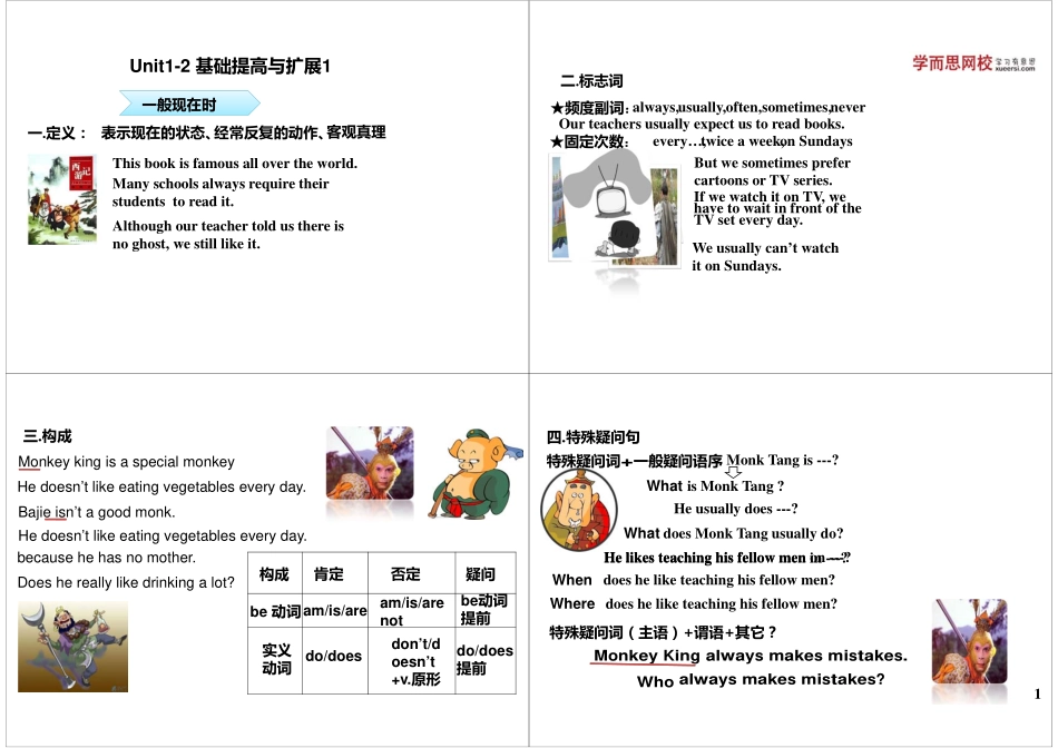Unit1-2 基础提高与扩展1(2).pdf_第1页