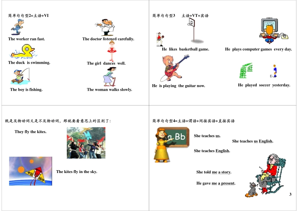 初二下重点语法（二）简单句 qq2985064629.pdf_第3页