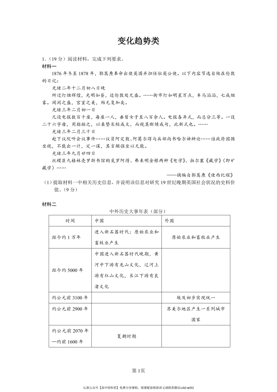 变 化 趋 势 类 .pdf_第1页